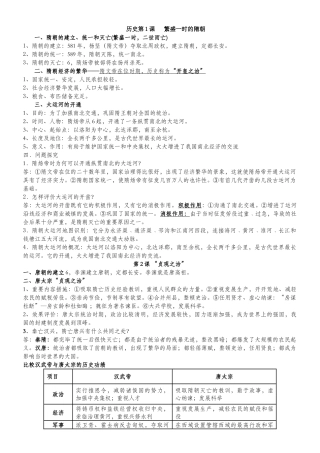 2025年人民教育出版社七年级下册知识点汇总