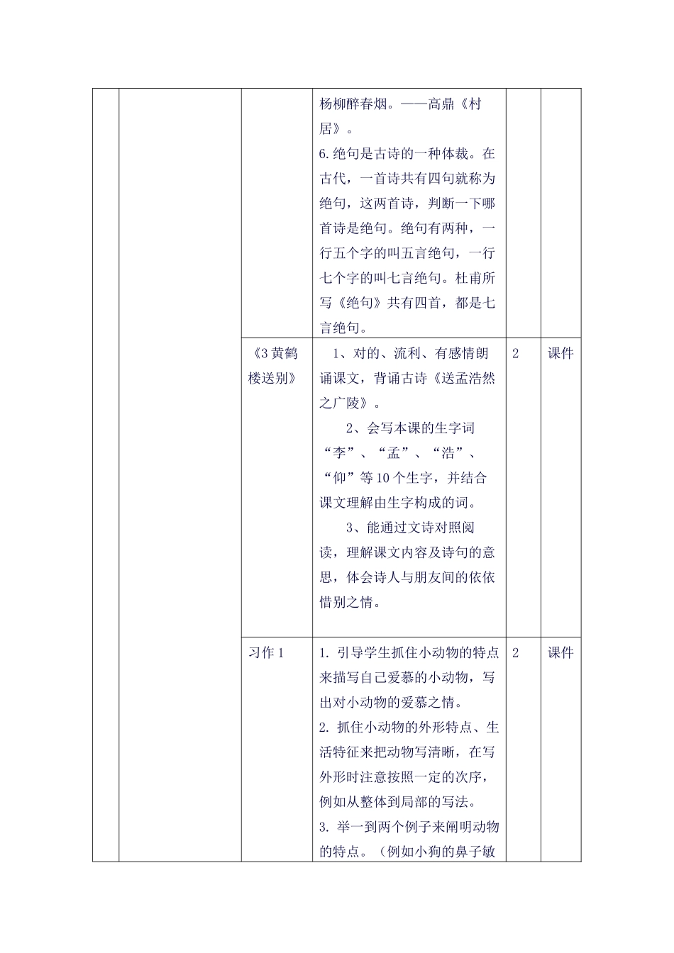2025年新版苏教版三年级下册第六册语文知识点_第3页