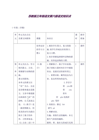 2025年新版苏教版三年级下册第六册语文知识点