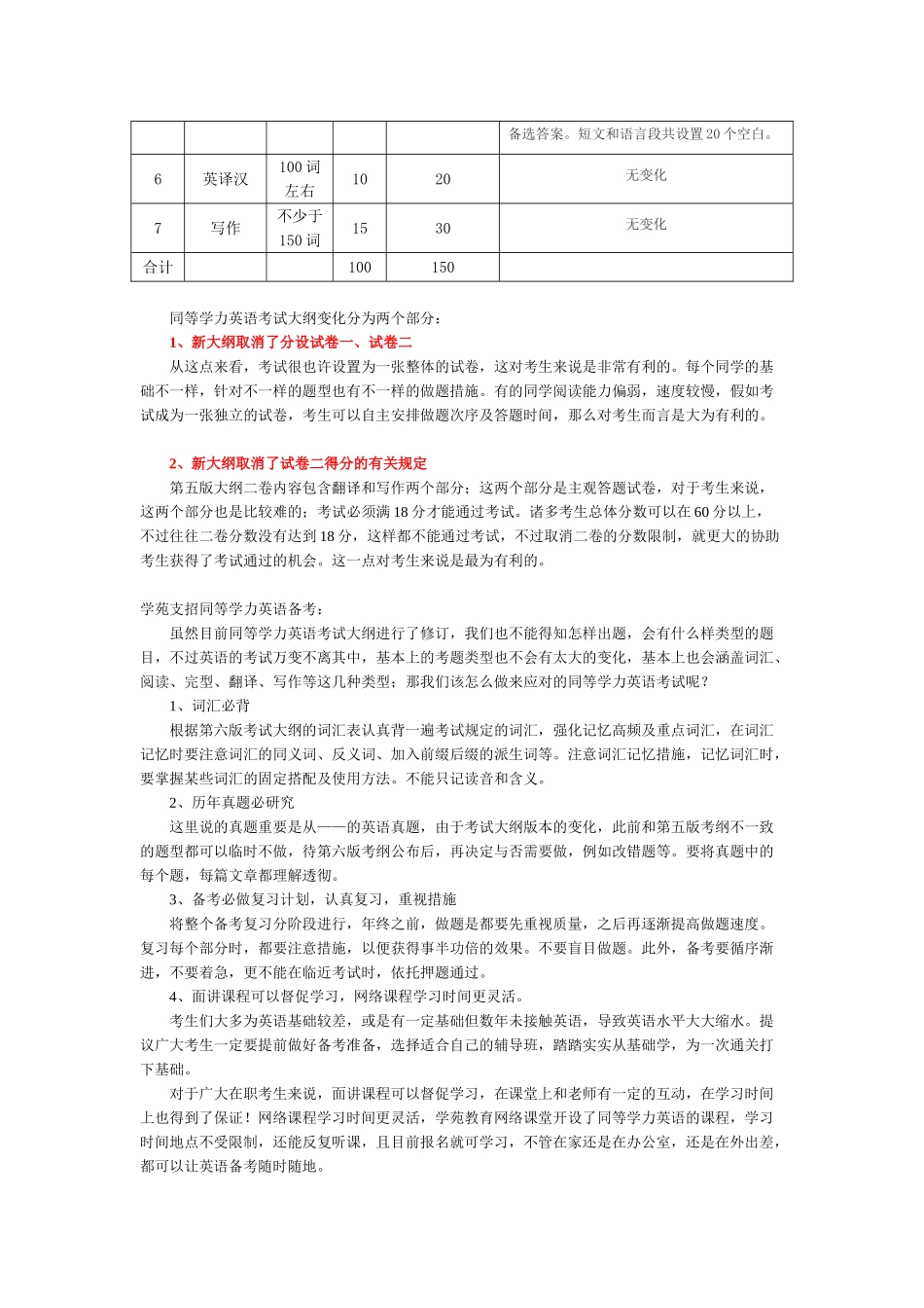 2025年同等学力英语阅读高频词汇—市场经济_第3页