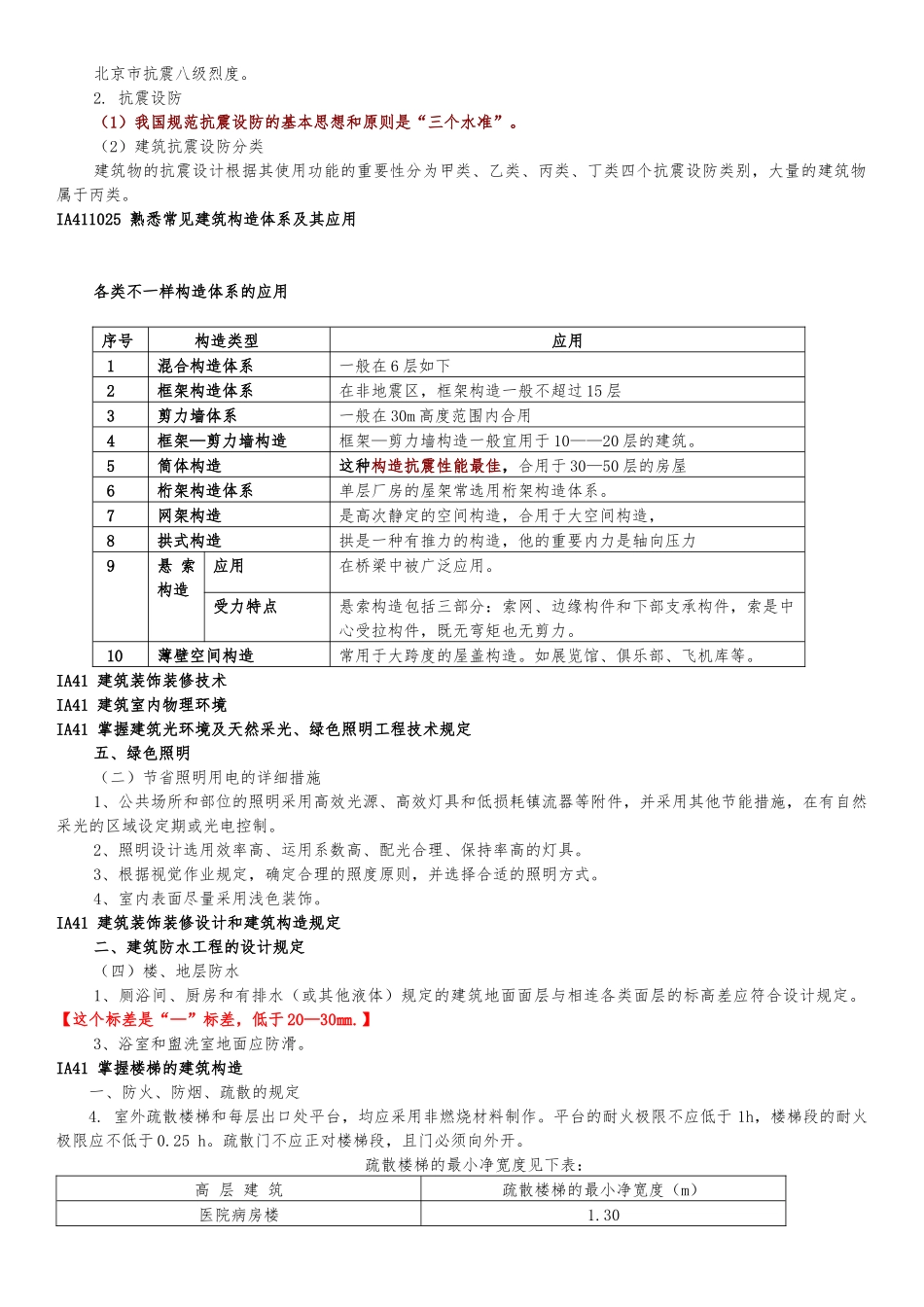 2025年一级建造师建筑工程实务强记重点及培训总结_第2页