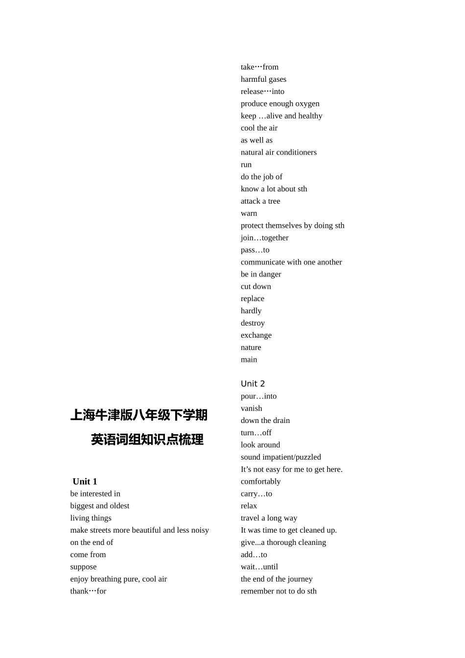 2025年上海牛津版八年级下学期8B知识点梳理教程文件_第1页