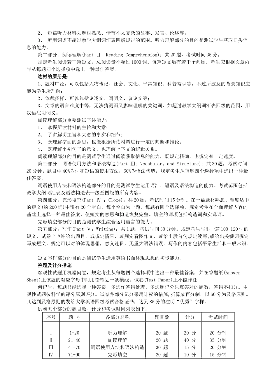 2025年英语四级考试时间安排_第2页