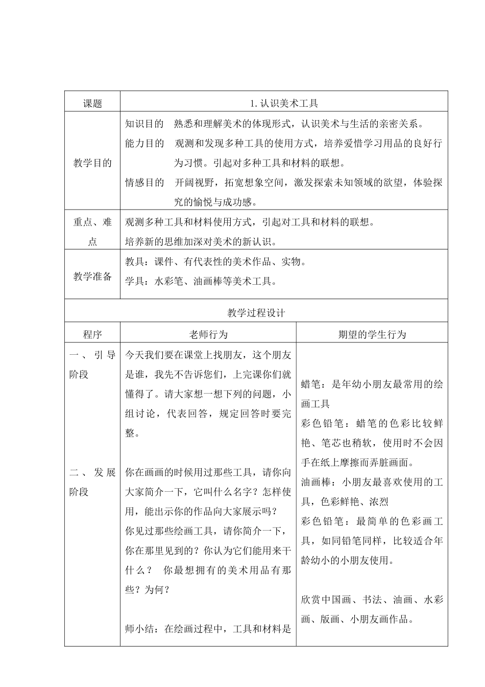 2025年人教版小学一年级美术上册教案全册_第2页