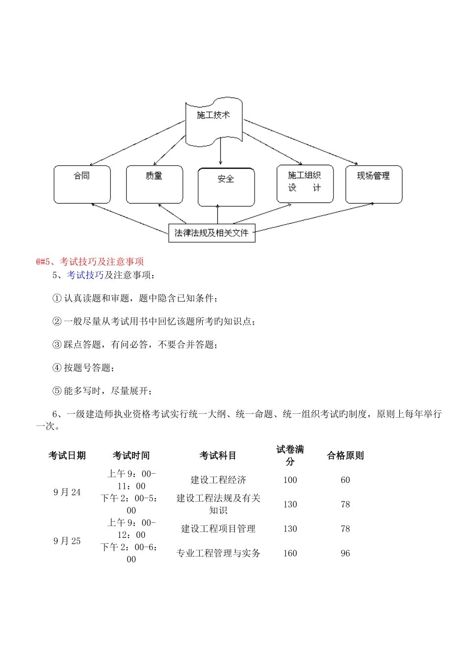 2025年一级建造师铁路工程实务讲义_第3页
