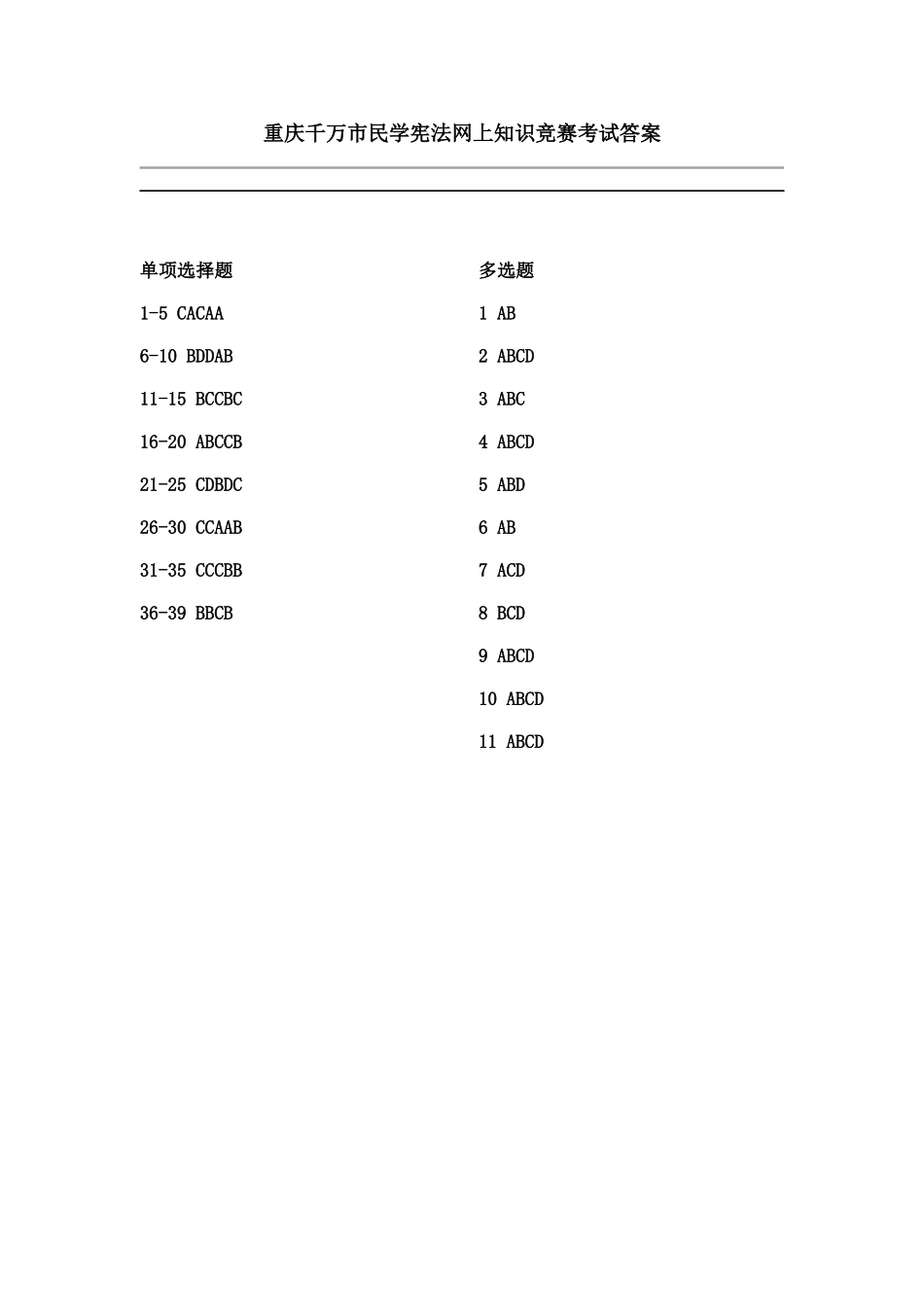 2025年千万市民学宪法网上知识竞赛考试题目及答案_第1页