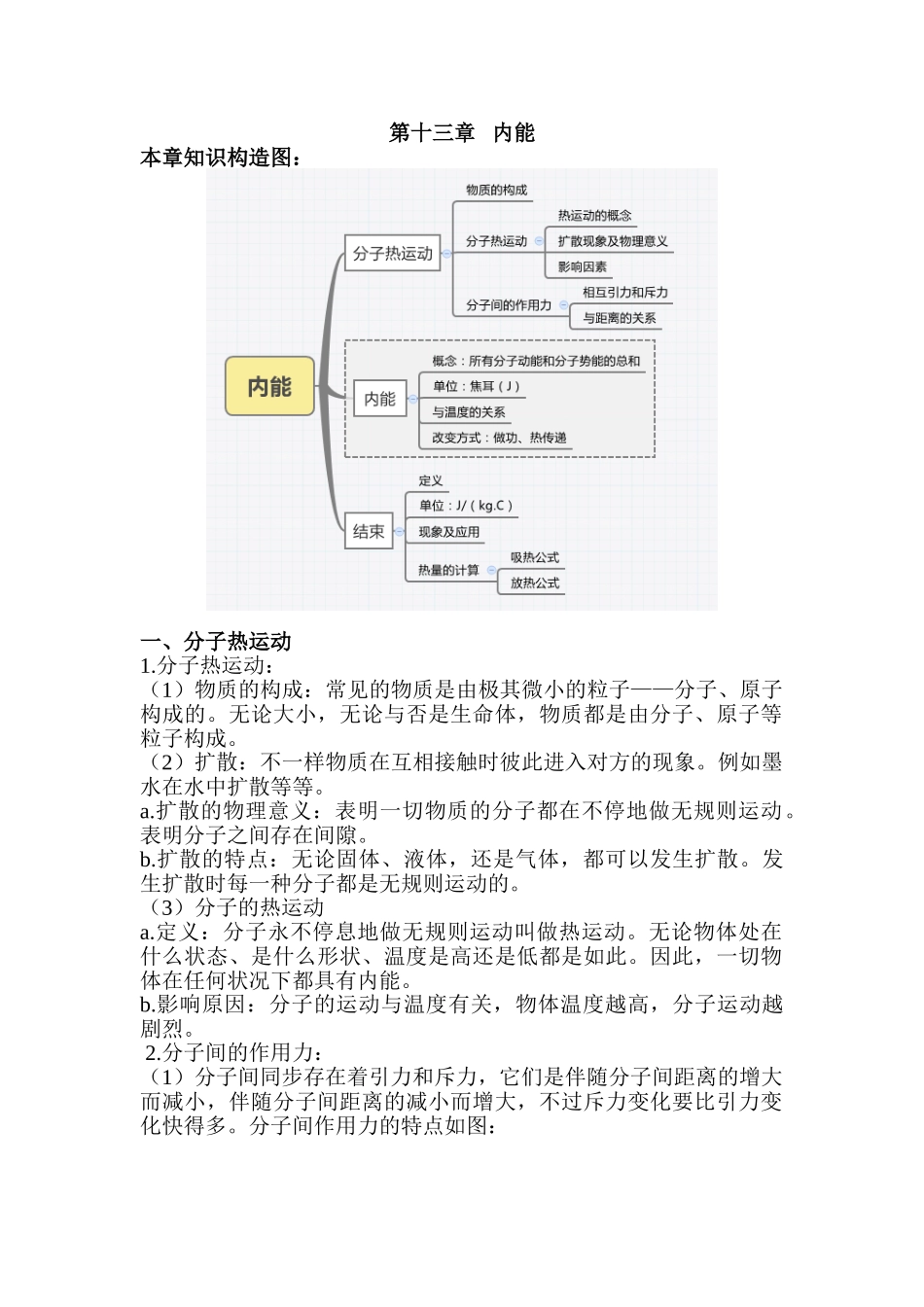 2025年九年级物理各章节知识点总结00352讲课稿_第1页