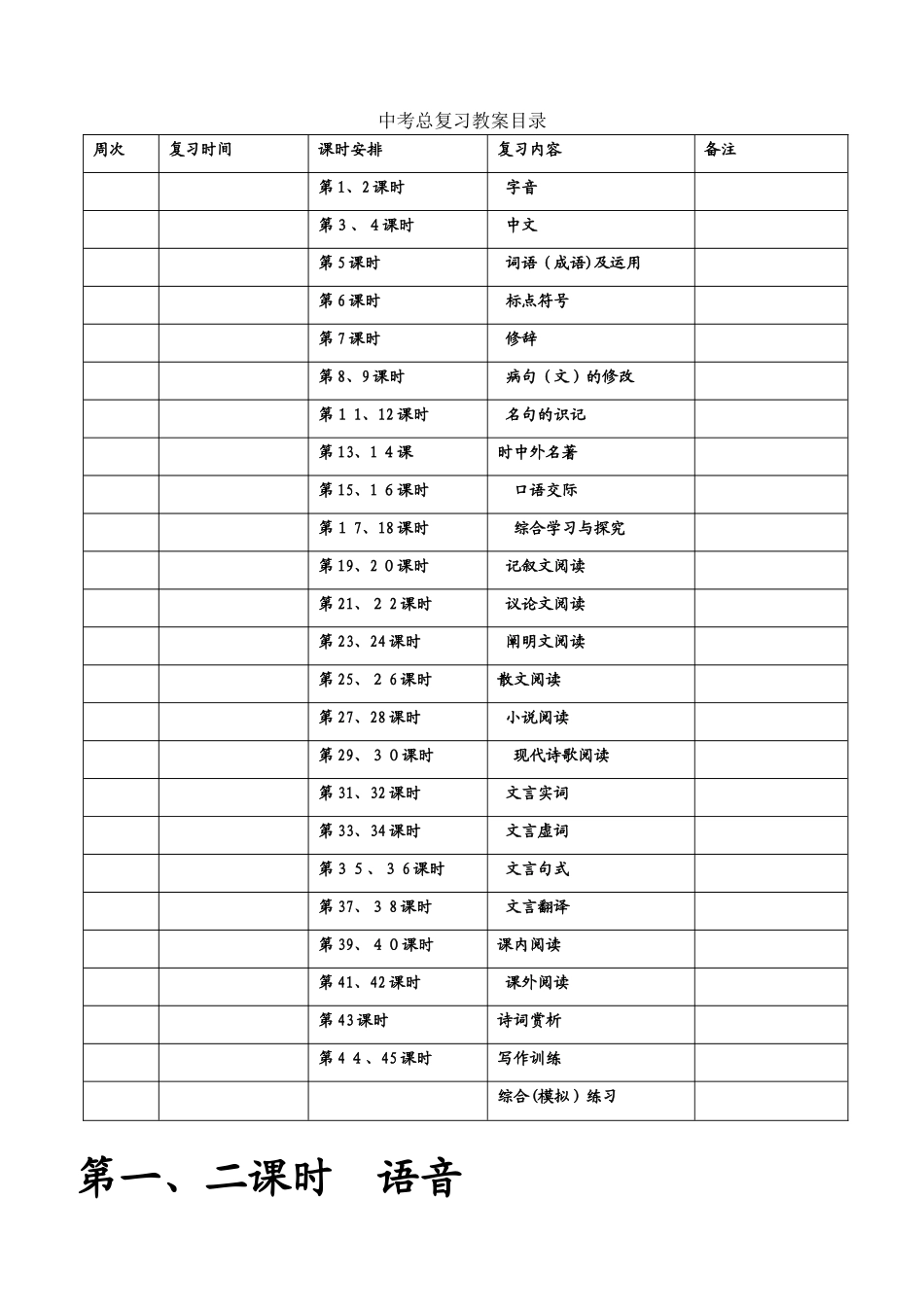 2025年中考语文总复习教案全套10868试卷教案_第1页