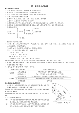 2025年湘教版高中地理必修一知识点总结89750教案资料