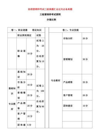 2025年助理营销师考试三级真题汇总考试