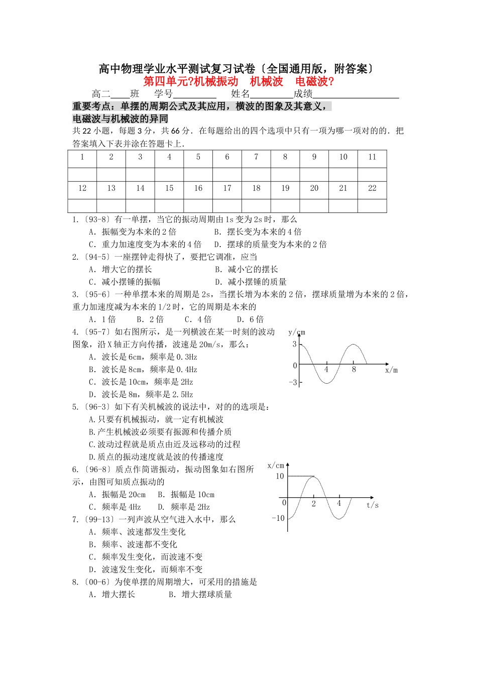 2025年高二物理学业水平单元测试第四单元机械振动机械波电磁波_第1页
