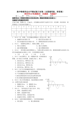 2025年高二物理学业水平单元测试第四单元机械振动机械波电磁波