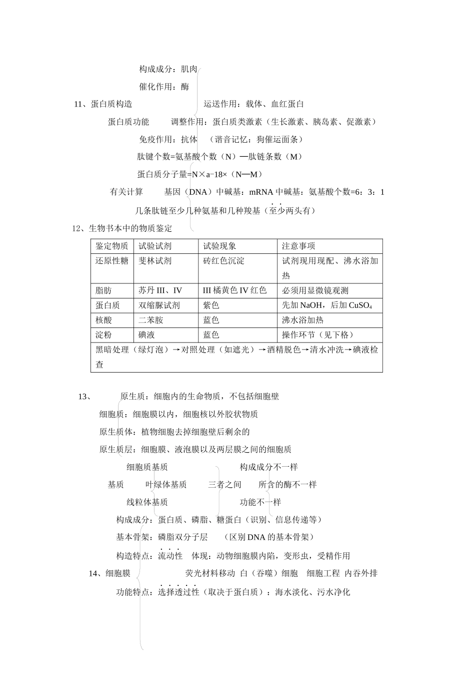 2025年高中生物复习知识手册旧人教全套_第3页