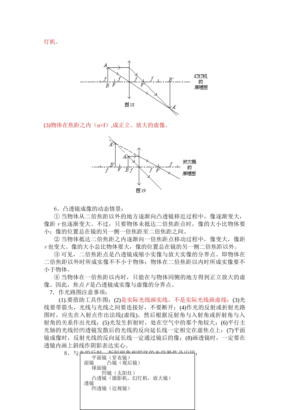 2025年人教版初中物理知识点总结归纳特详细说课讲解_第3页