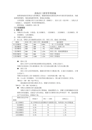 2025年员工分级考核薪资管理办法