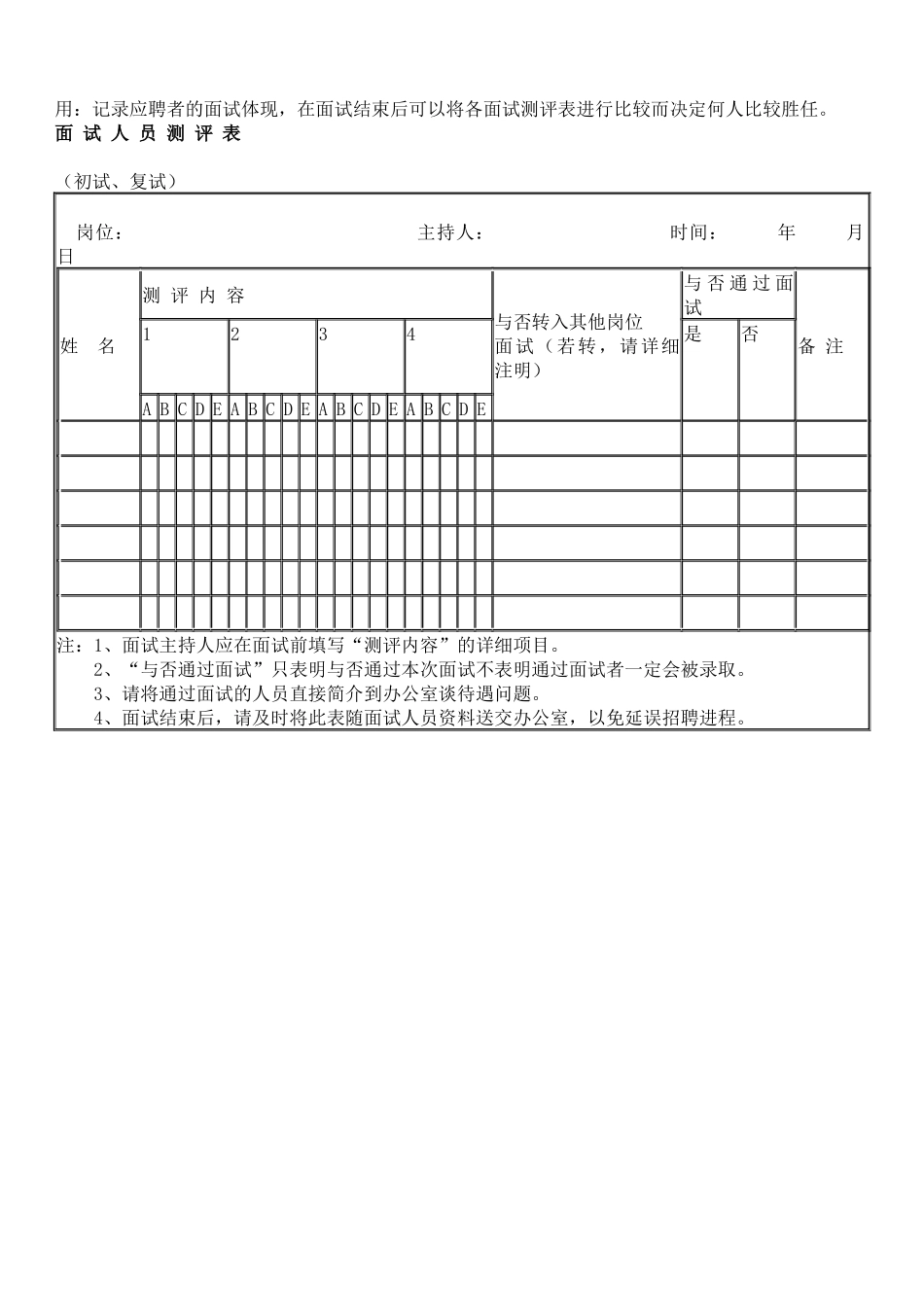 2025年面试人员测评表_第1页