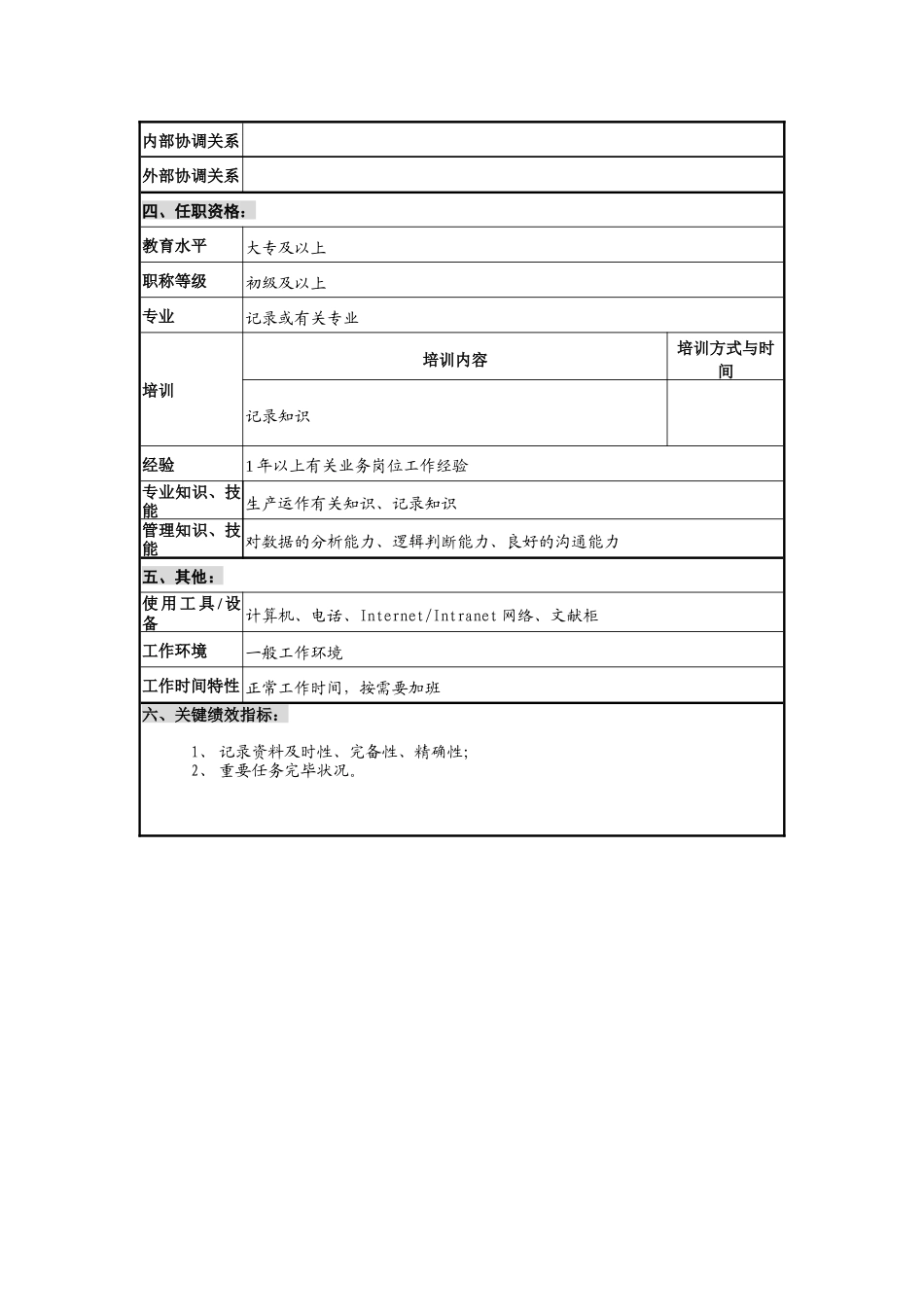 2025年仪器生产企业光学分厂统计员职位说明书_第2页