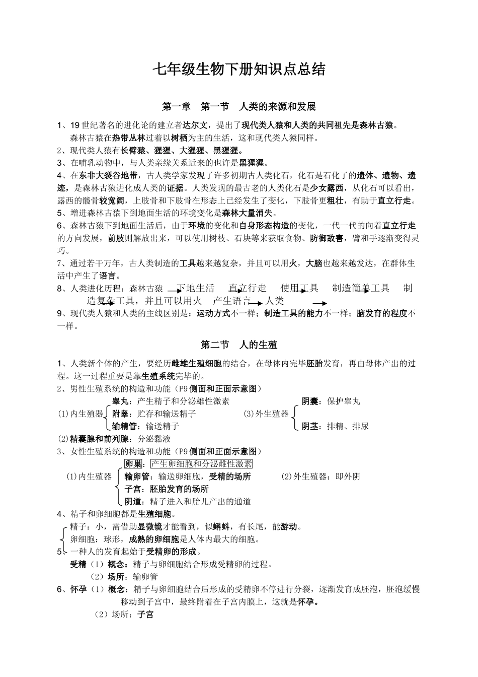 2025年七年级生物下册12章知识点学习资料_第1页