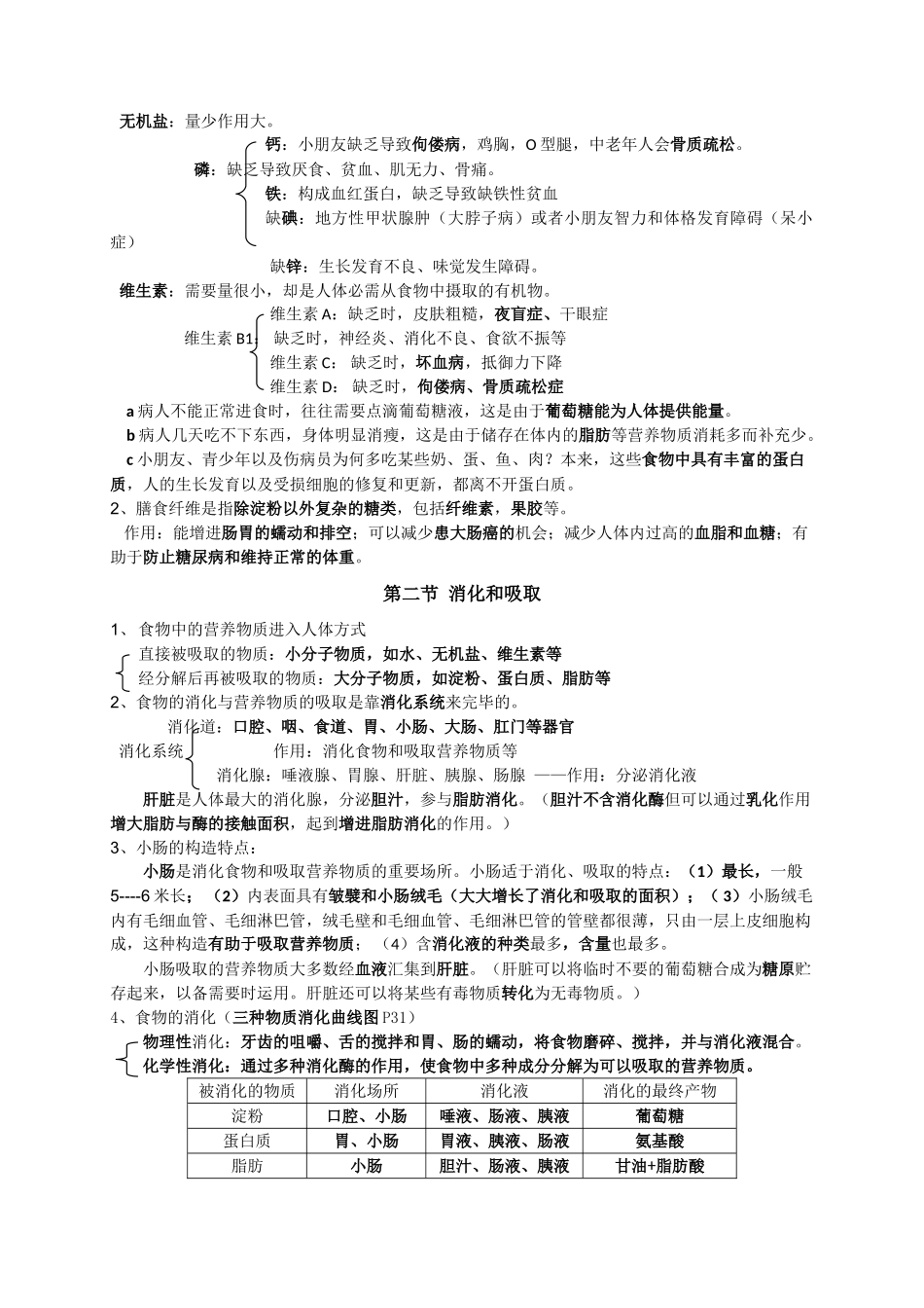 2025年七年级生物下册12章知识点学习资料_第3页