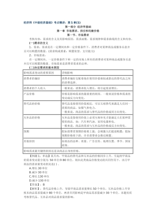 2025年经济师中级经济基础考点