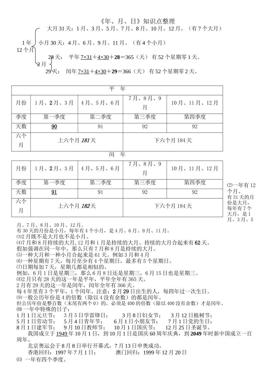2025年年月日知识点教程文件_第2页