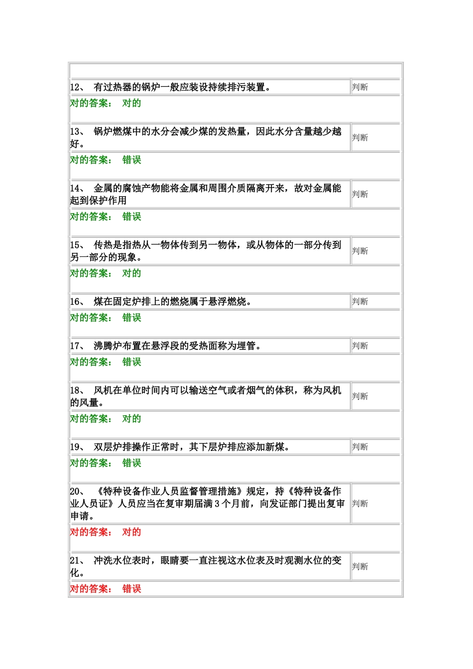 2025年司炉工考试题库及答案七_第2页