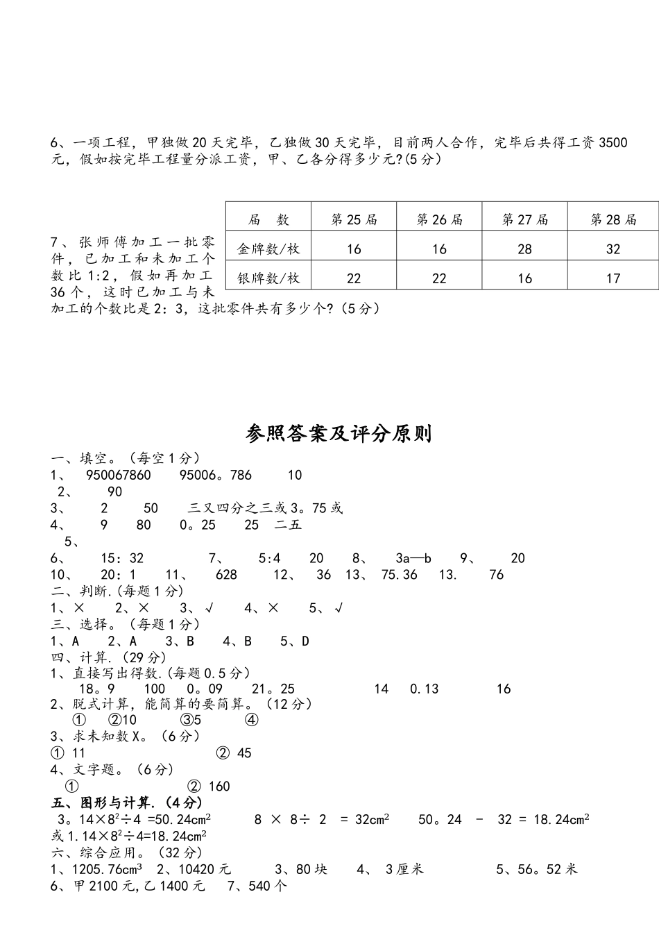 2025年小学六年级数学小升初试卷及答案_第3页