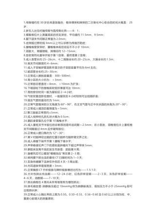 2025年放射医学中级考试要点