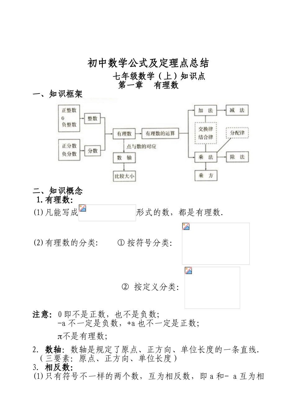 2025年人教版初中数学七年级上知识点总结知识讲解_第1页