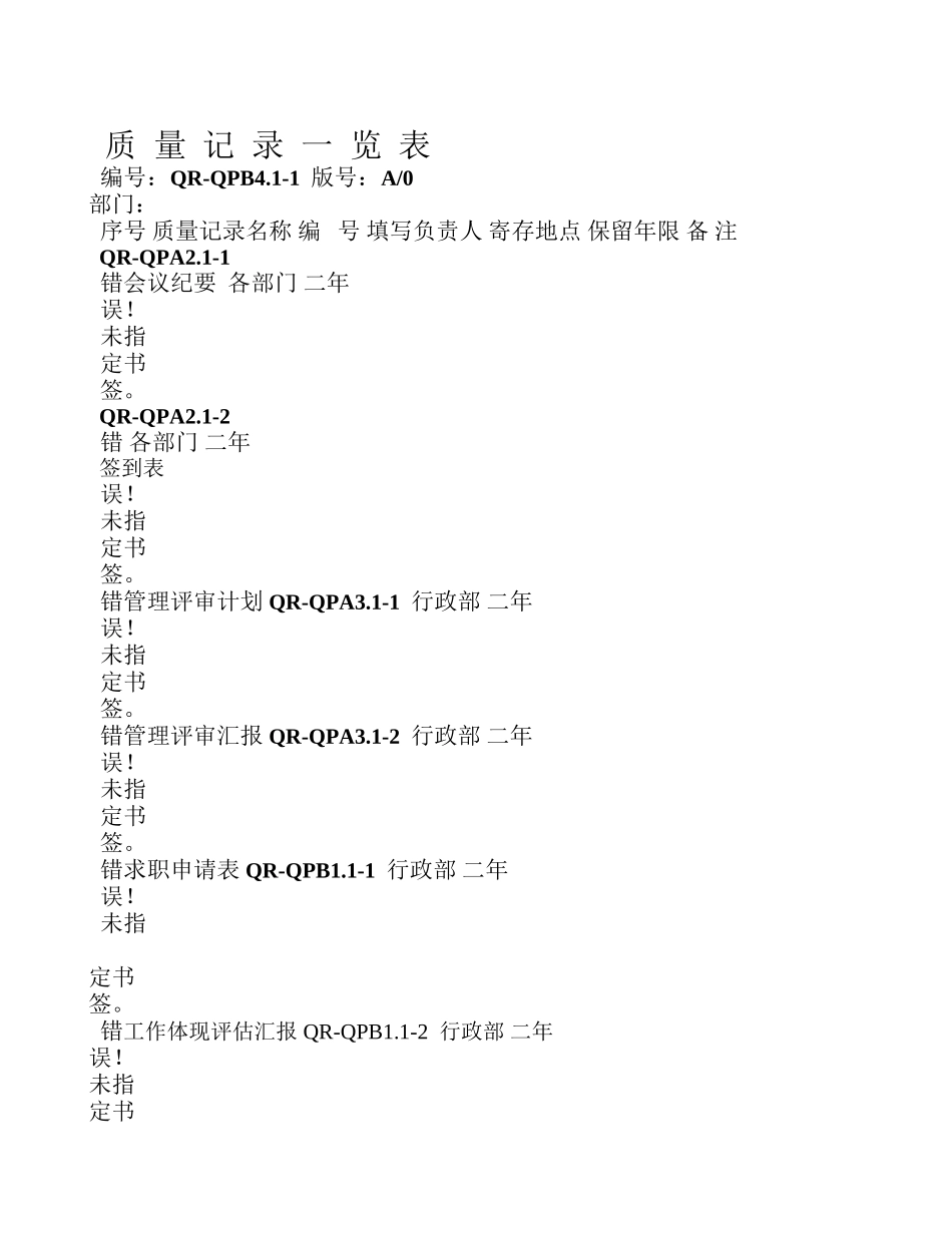 2025年物业管理停车场管理全套ISO质量体系表格_第1页