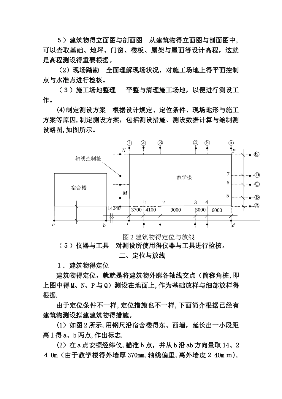 2025年新手施工员测量放线步骤_第2页