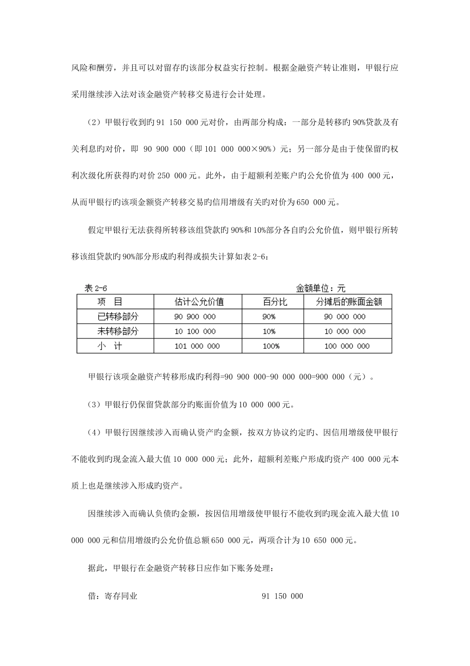 2025年注册会计师会计学习笔记第二章金融资产_第2页