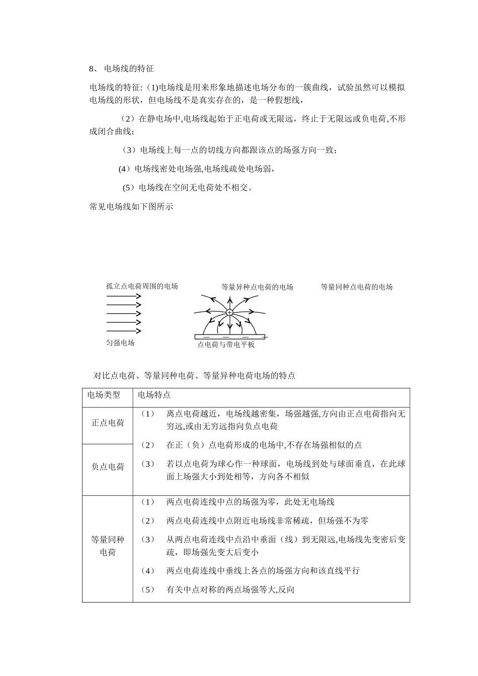 2025年电场知识点总结_第3页