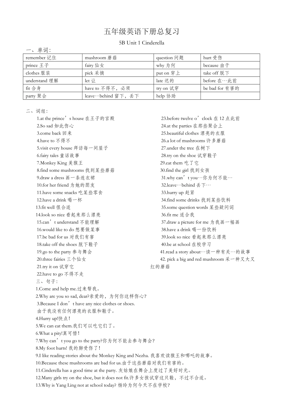 2025年译林小学英语五年级下册全册重点_第1页