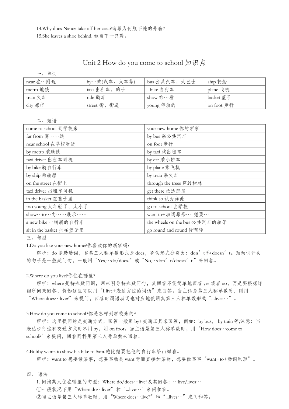 2025年译林小学英语五年级下册全册重点_第2页