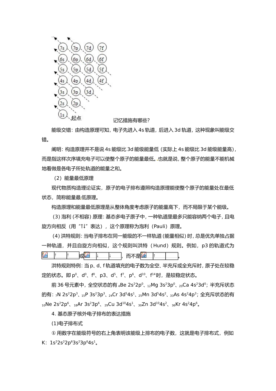 2025年人教版高中化学选修3知识点总结_第2页