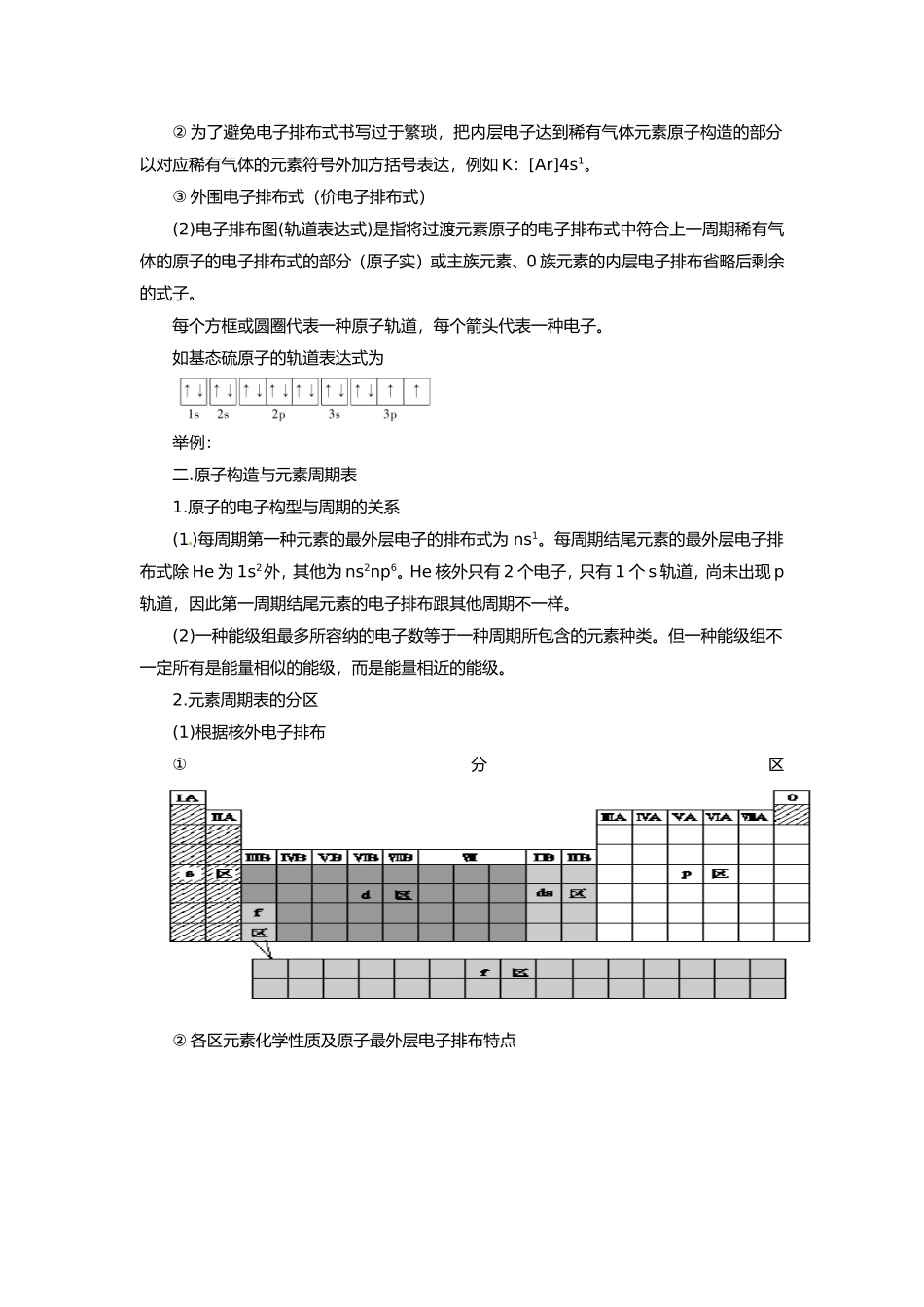 2025年人教版高中化学选修3知识点总结_第3页