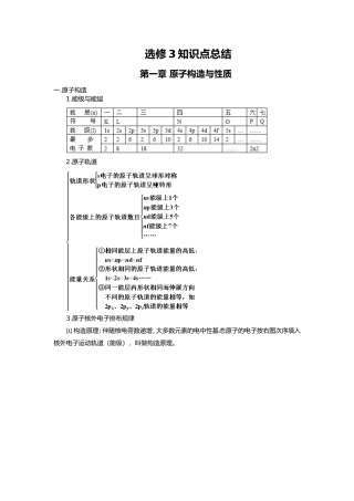 2025年人教版高中化学选修3知识点总结