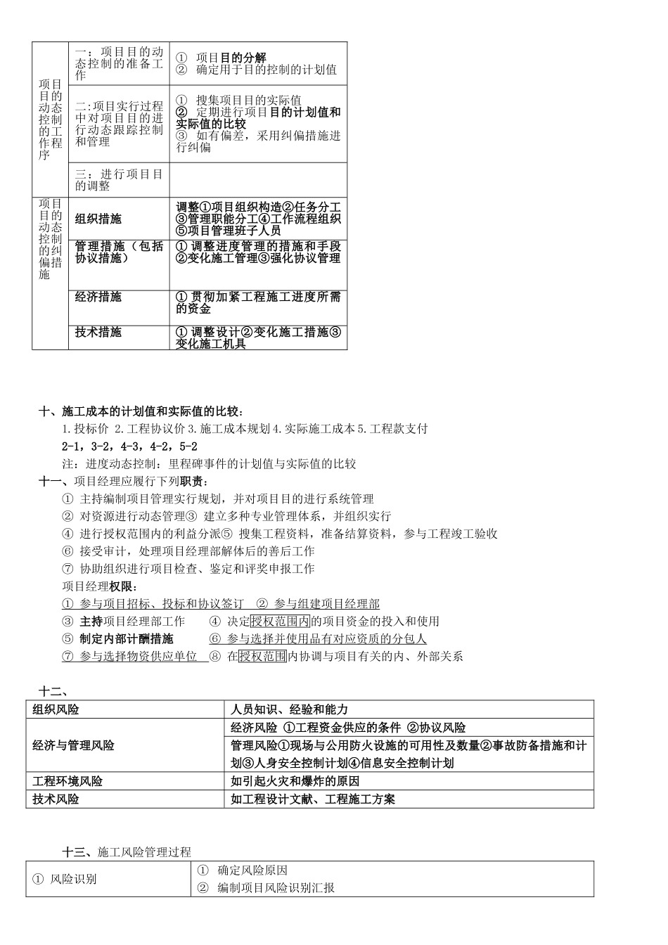 2025年二建《建设工程施工管理》复习要点_第3页