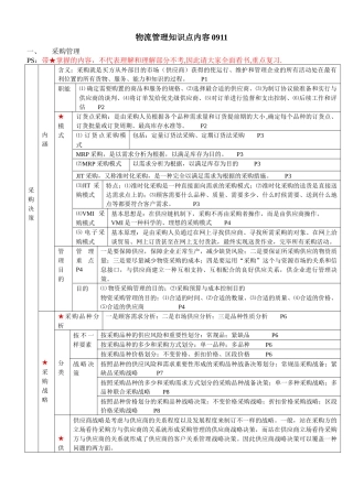 2025年物流管理知识点内容
