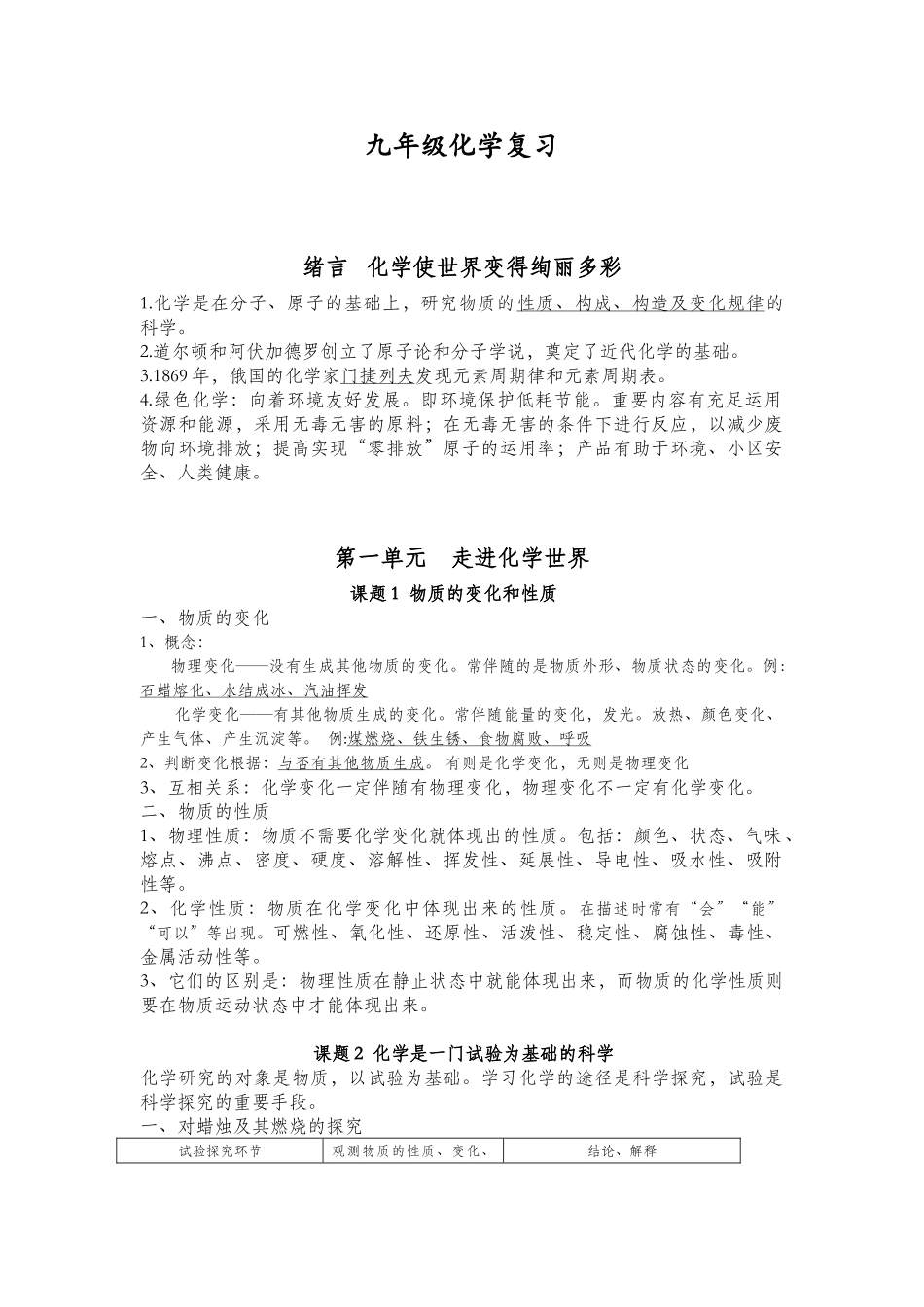 2025年人教版九年级上册化学知识点汇总_第1页