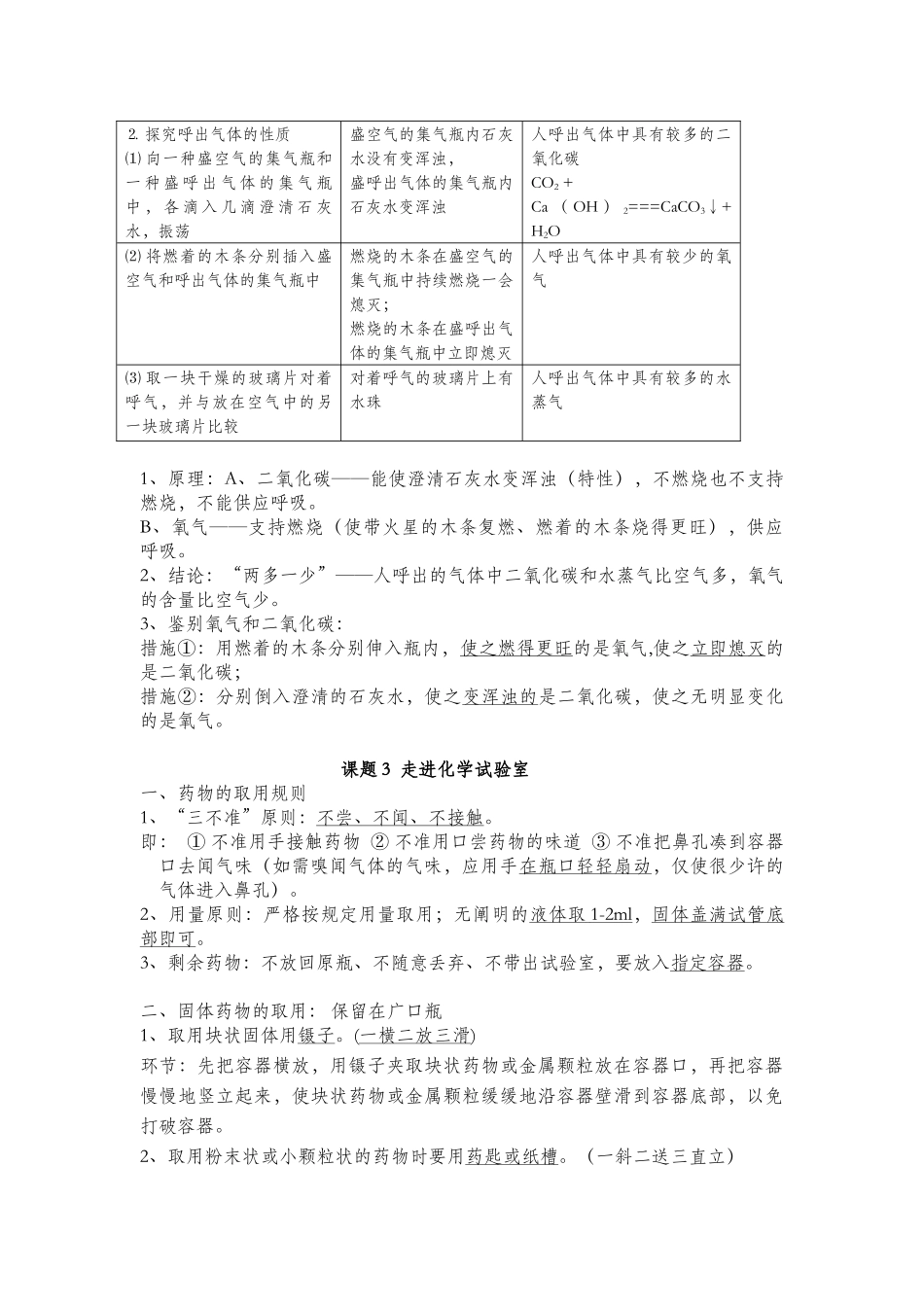 2025年人教版九年级上册化学知识点汇总_第3页