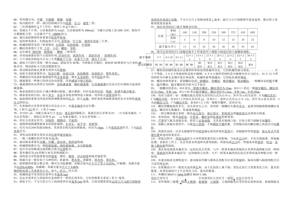 2025年机械基础知识综合试题题库_第2页