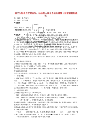 2025年高考生物总复习备考考点必背知识动物和人体生命活动调节