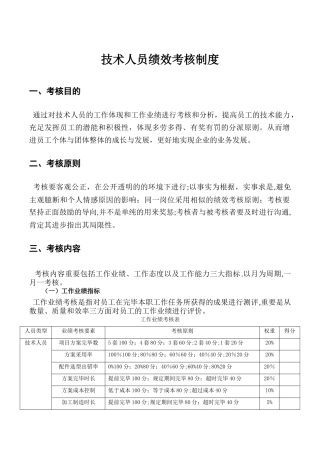 2025年设备研发公司技术人员考核制度