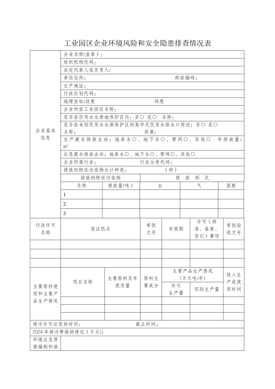 工业园区企业环境风险和安全隐患排查情况表_第1页