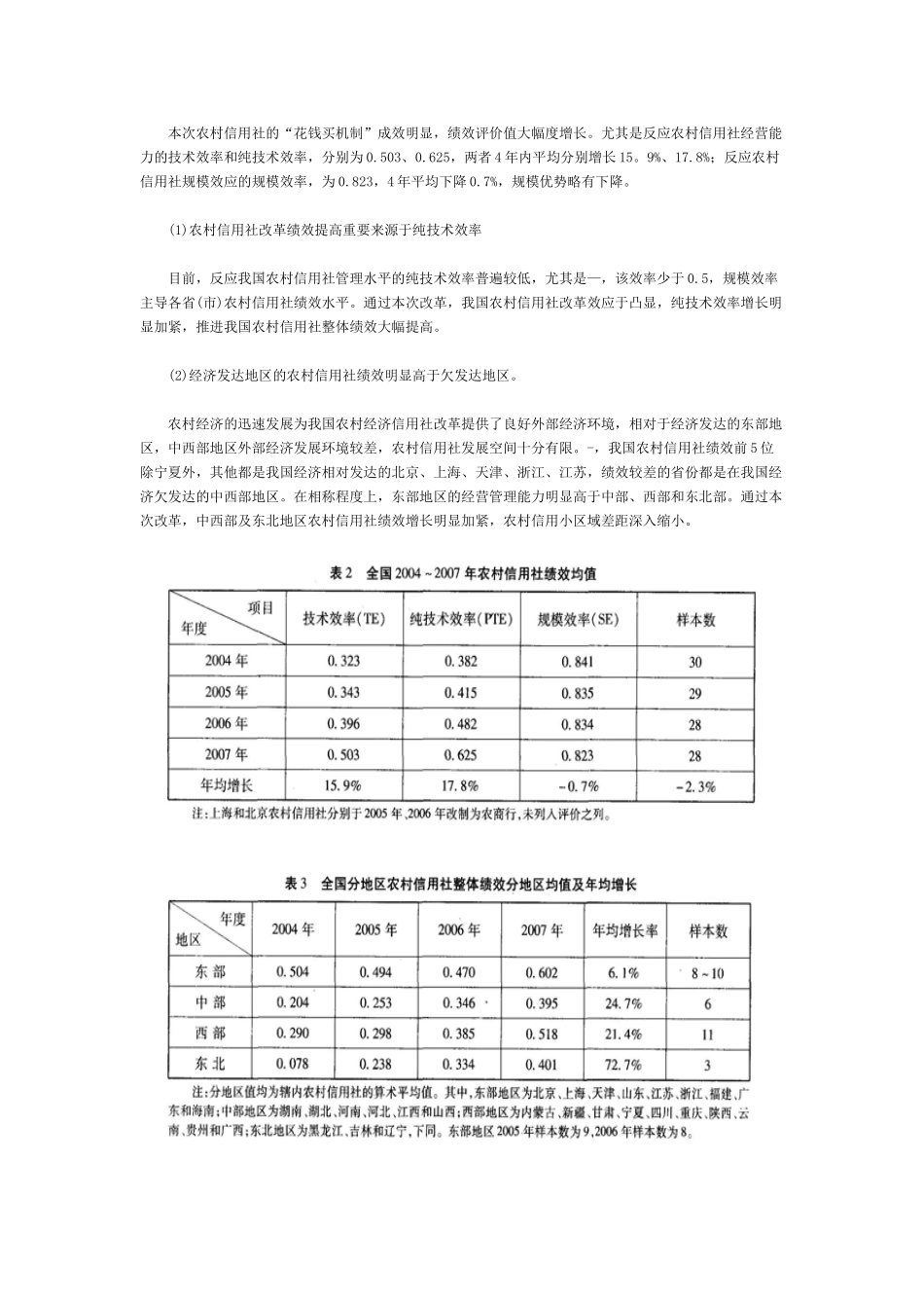 2025年基于SBMUndesirable模型的我国农村信用社改革绩效评价_第2页