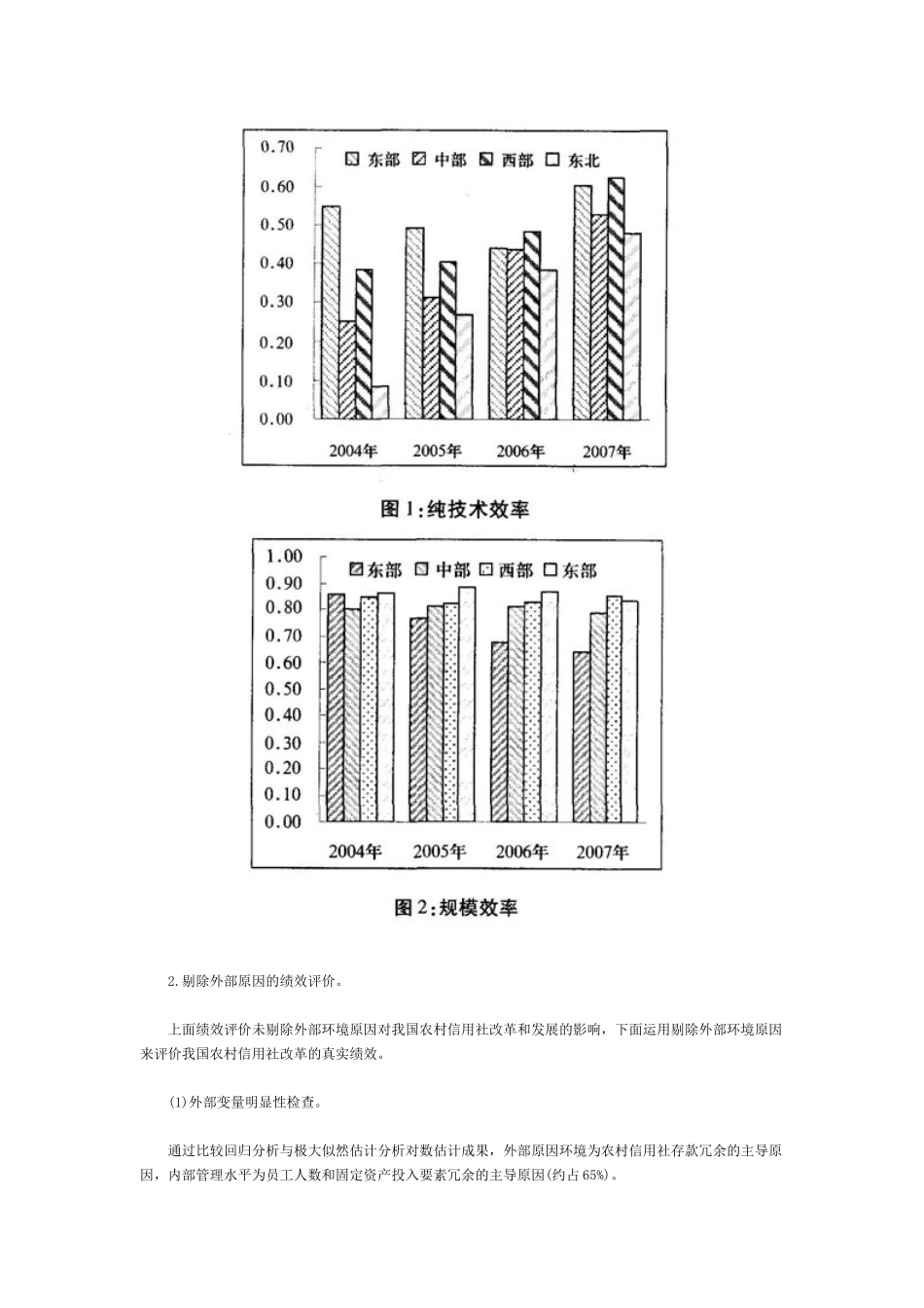 2025年基于SBMUndesirable模型的我国农村信用社改革绩效评价_第3页