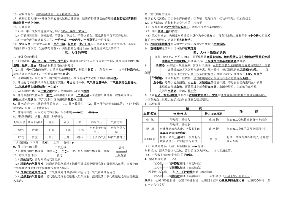 2025年七年级生物下册知识点汇总上课讲义_第2页