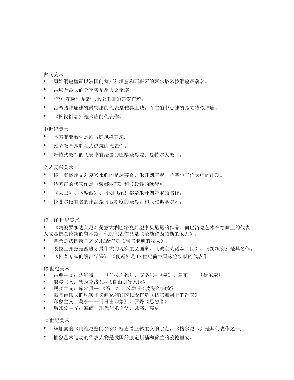 2025年中考艺术特长生B级考试理论知识书画项目模板范本_第1页